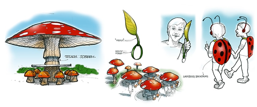 Concept Ideation