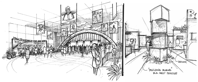 Concept Ideation